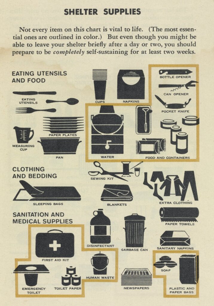 illustration of recommended shelter supplies