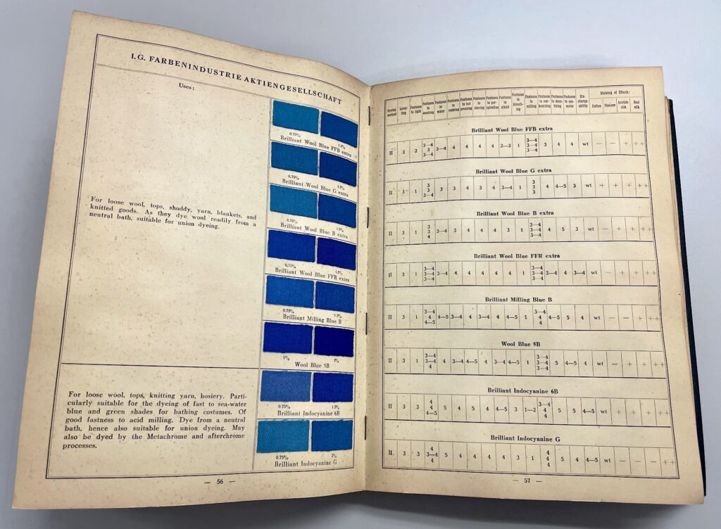 Pages from The Acid Dyestuffs published by I.G. Farbenindustrie Aktiengesellschaft, 1930s.